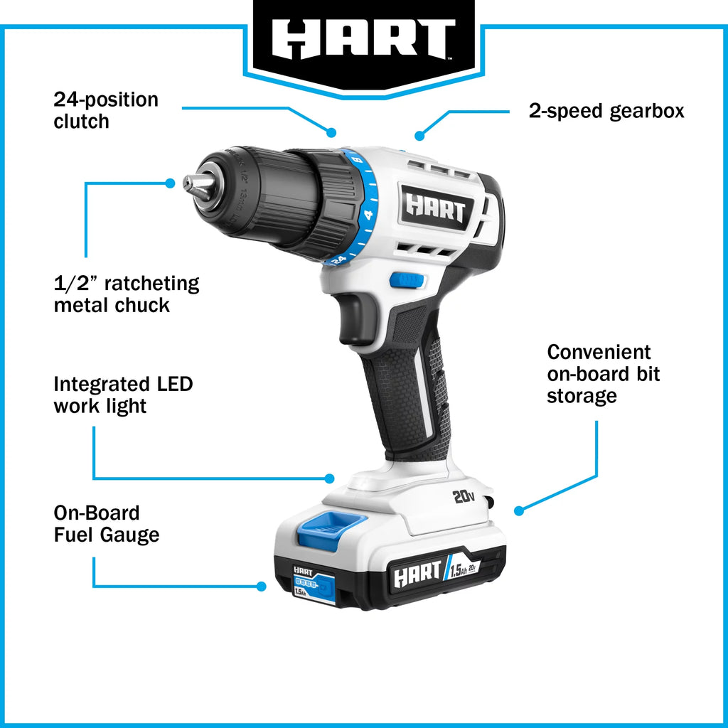 Cordless 1/2-inch Drill/Driver Kit with 2 Batteries R26448