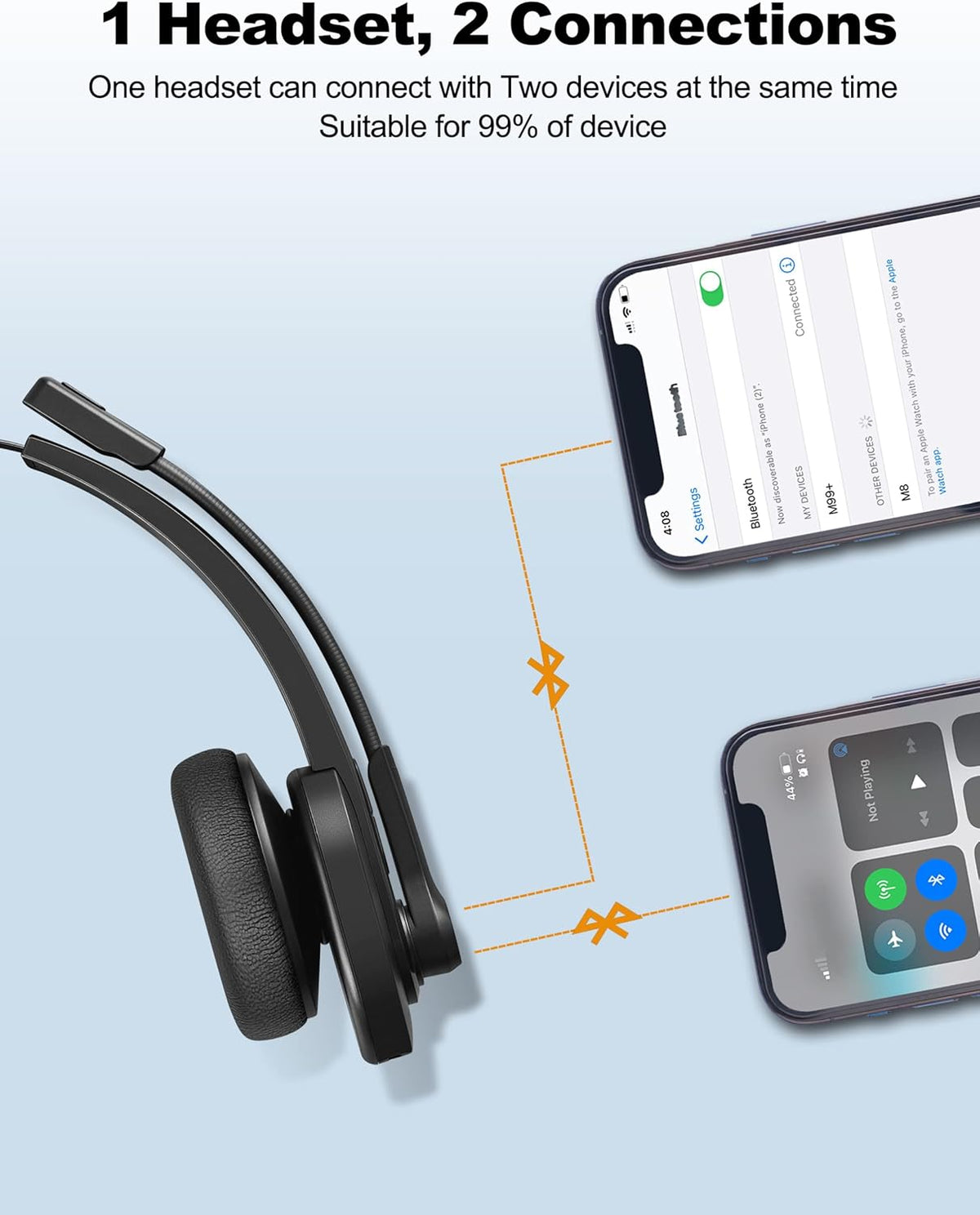 Bluetooth Trucker Headset with Noise Canceling Microphone F515794