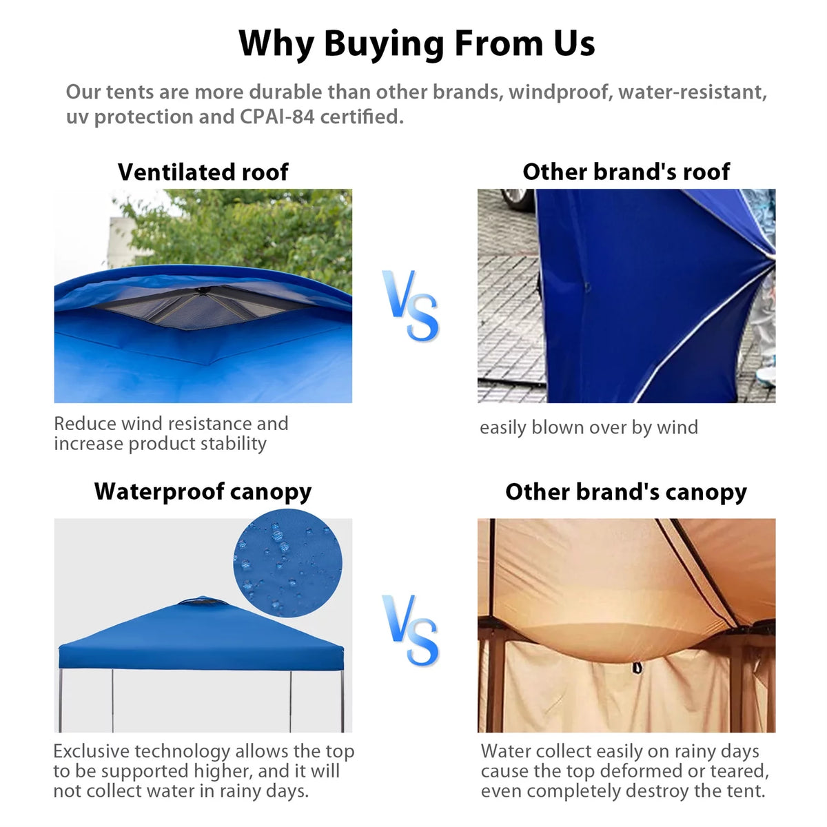 10x10ft Pop-up Canopy Tent with Wheeled Bag - Blue S3685