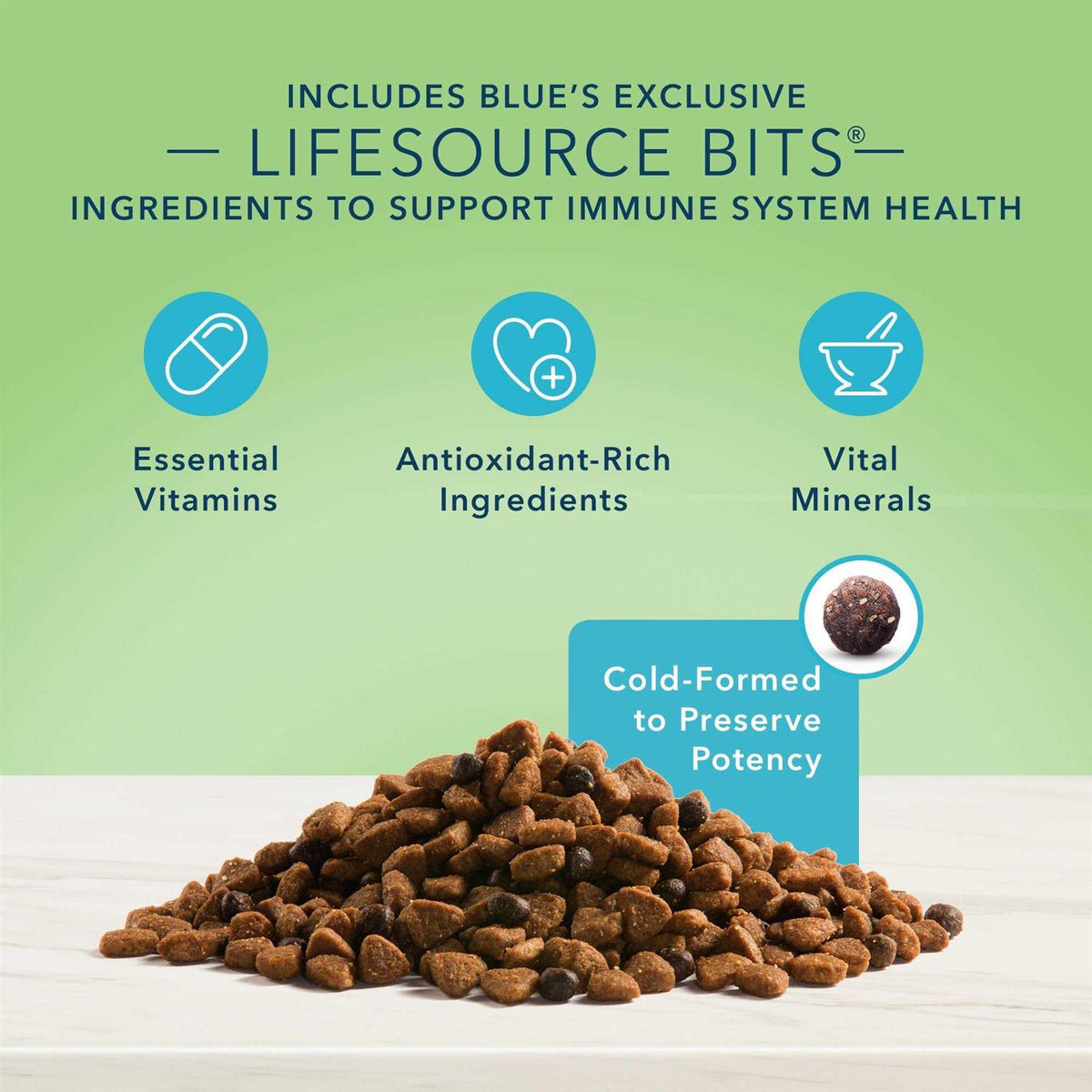 Dog Food G710