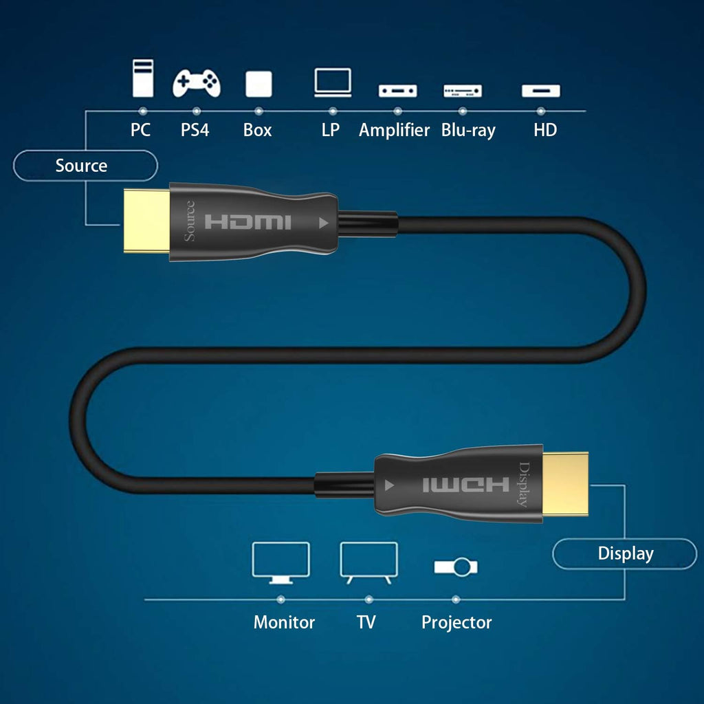 Fiber Optic HDMI Cable 50 ft 18Gbps 4K 60Hz HDR L19017