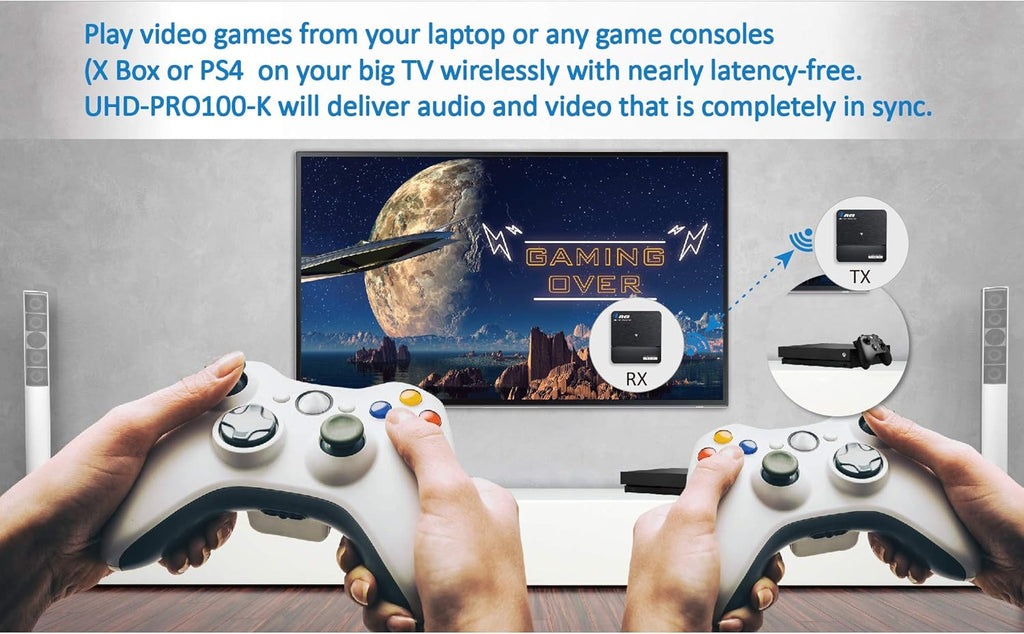 Wireless HDMI Extender Transmitter & Receiver Dongle 4K 30Hz 100 Feet Y289397