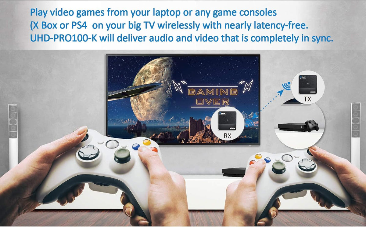 Wireless HDMI Extender Transmitter & Receiver Dongle 4K 30Hz 100 Feet Y289397