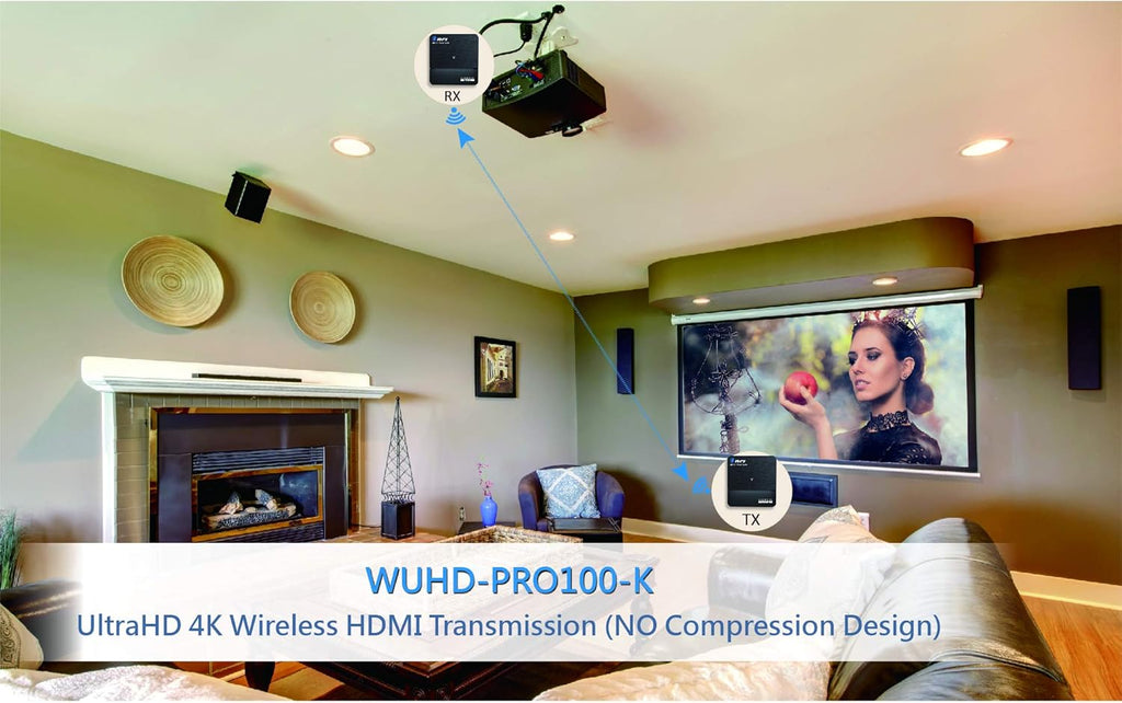 Wireless HDMI Extender Transmitter & Receiver Dongle 4K 30Hz 100 Feet Y289397