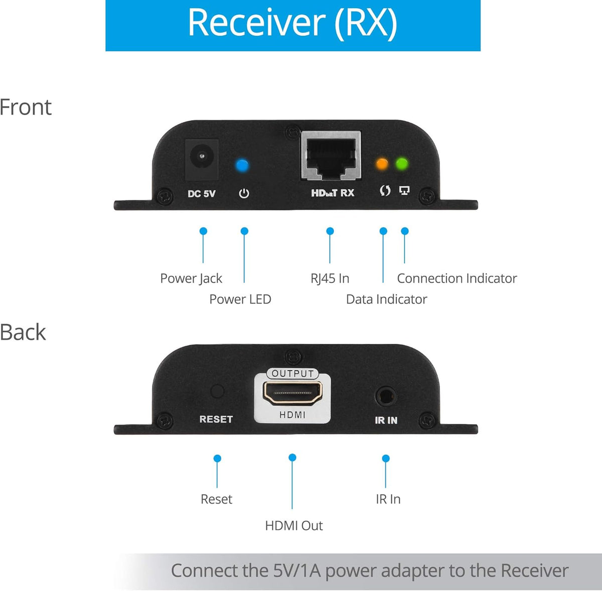 1080p 1x4 HDMI Extender Splitter Balun C557754