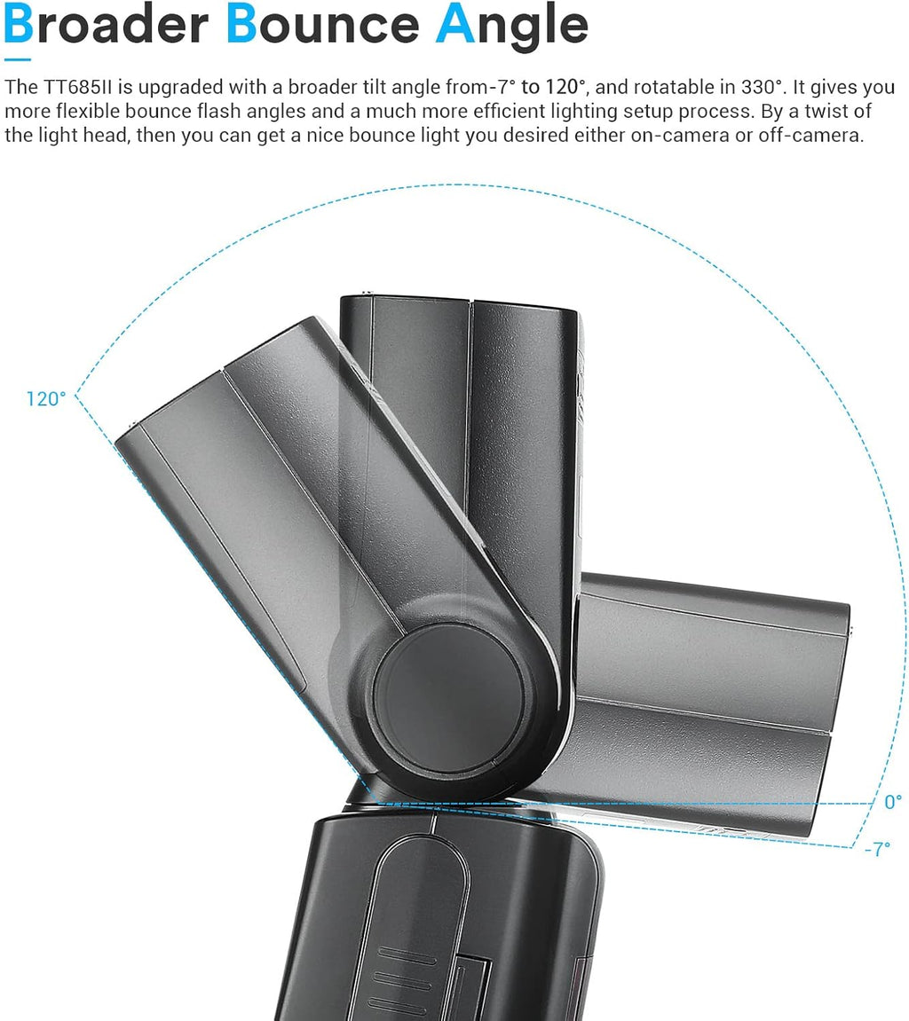 TTL Flash GN60 2.4G Wireless Camera Flash Speedlite R1876