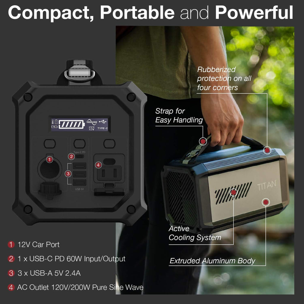 Portable Power Station 225Wh Lithium Battery R900