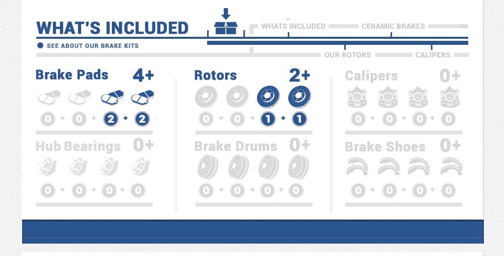 Rear 5 Lug Rotors + Ceramic Brake Pads + Clips A9391