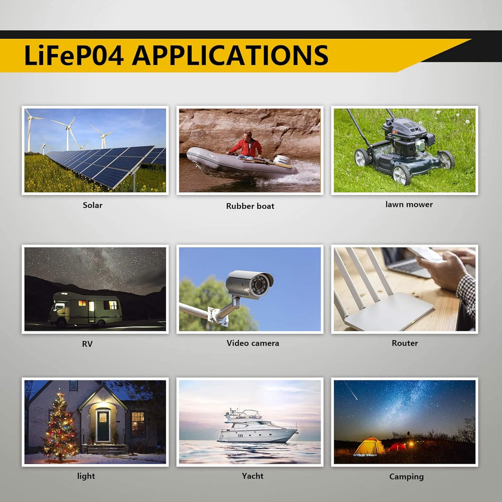 12V 12Ah LiFePO4 Rechargeable Battery W78083