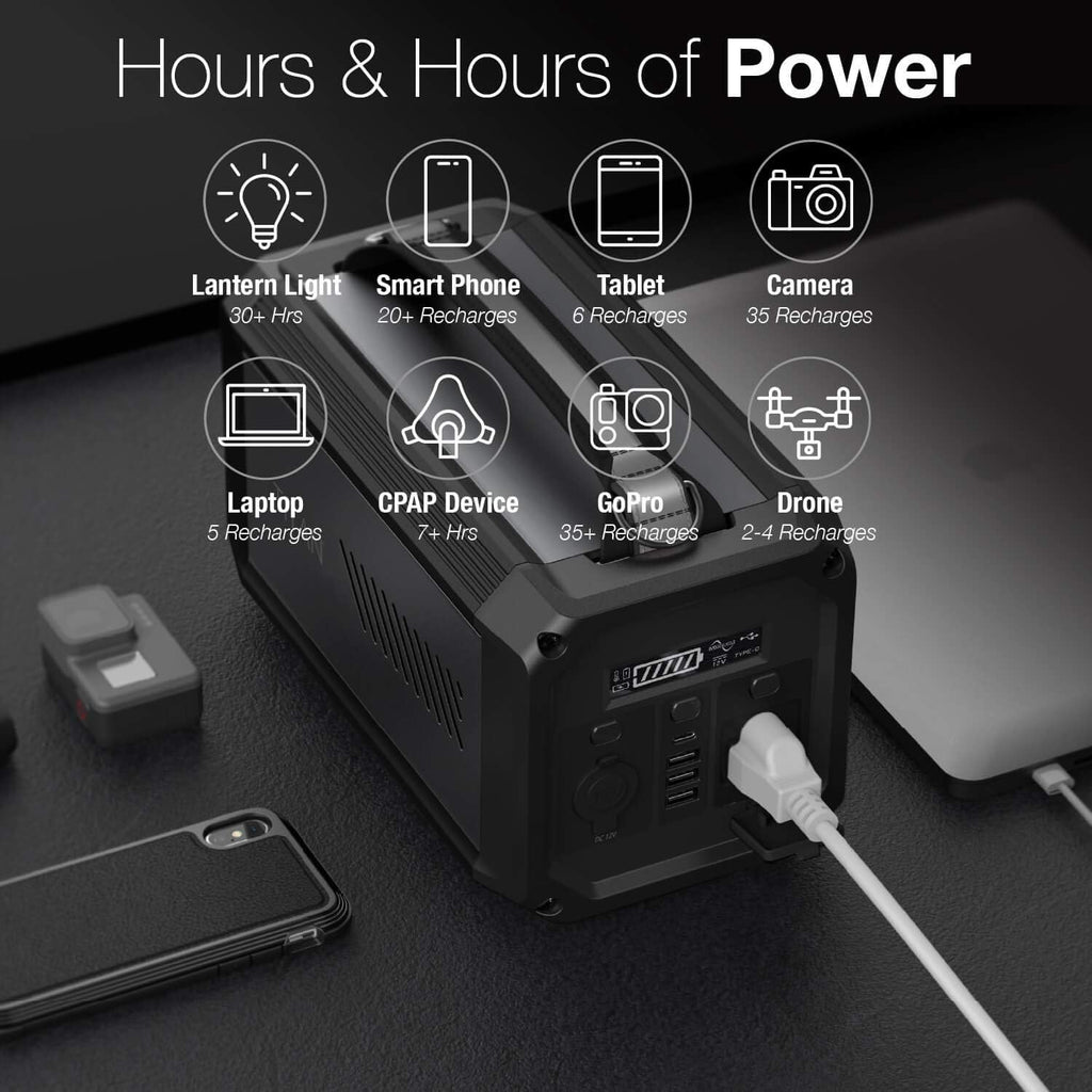 Portable Power Station 225Wh Lithium Battery R900
