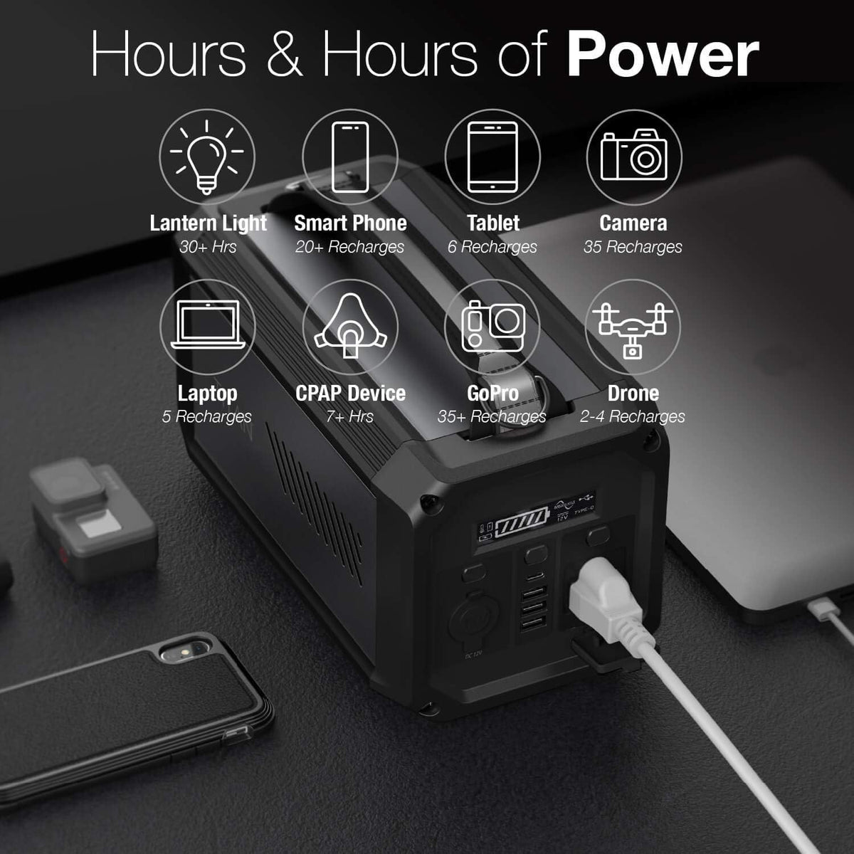 Portable Power Station 225Wh Lithium Battery R900