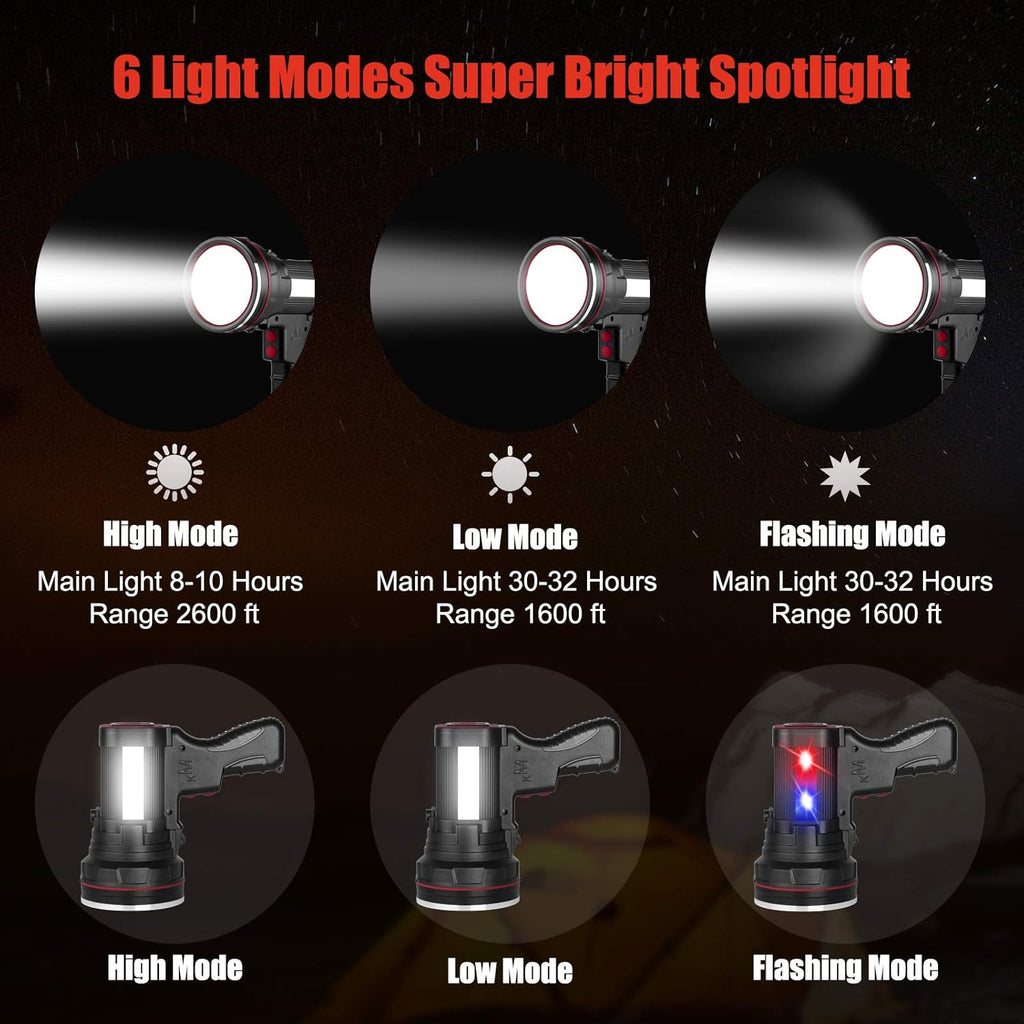 Rechargeable Super Bright LED Tactical Flashlight W94666