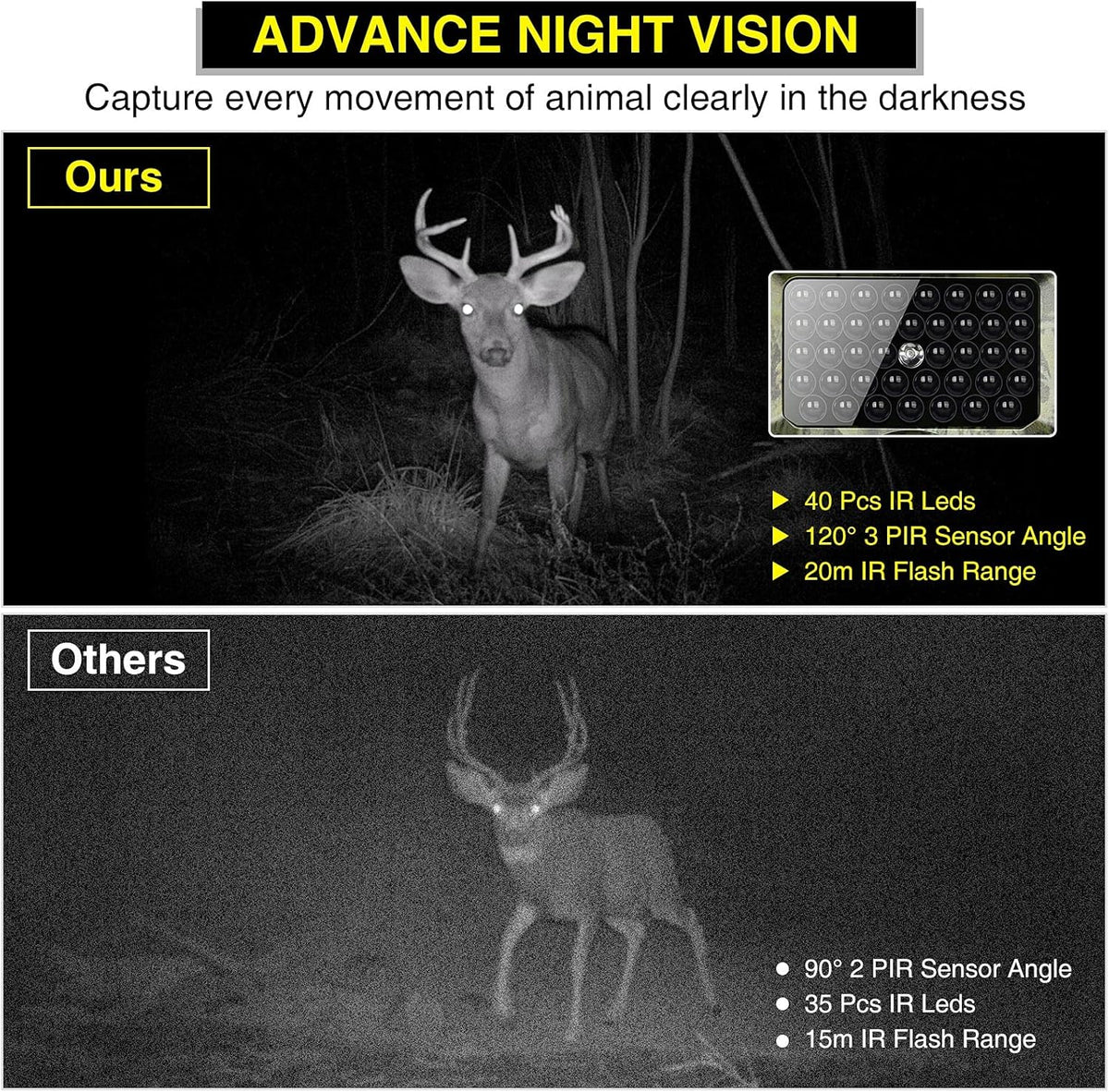 24MP 1080P Night Vision Motion Activated Waterproof Trail Camera O5482