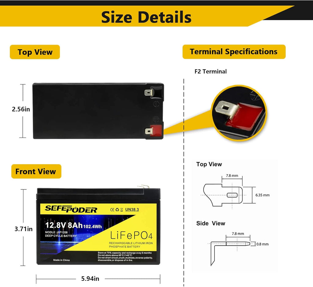 12V 12Ah LiFePO4 Rechargeable Battery W78083