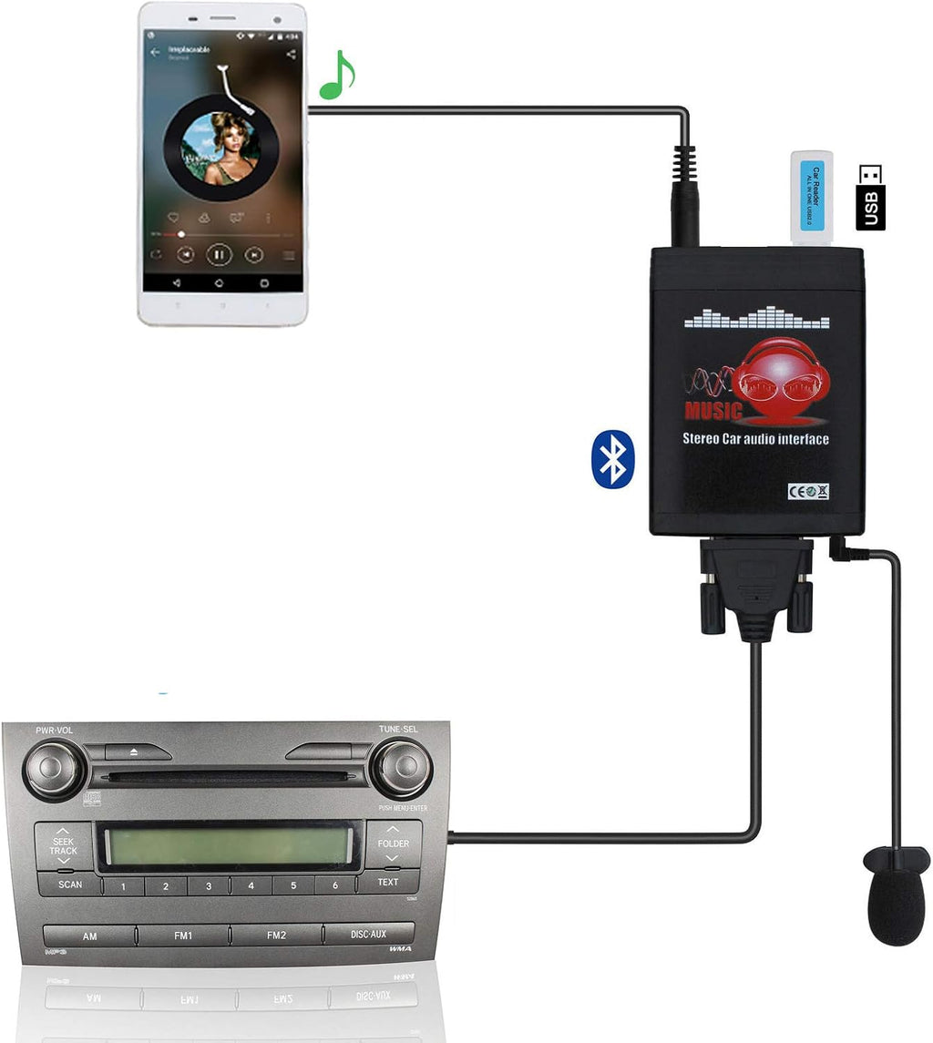 Bluetooth Car Adapter USB AUX Input Wireless Hands Free P8729