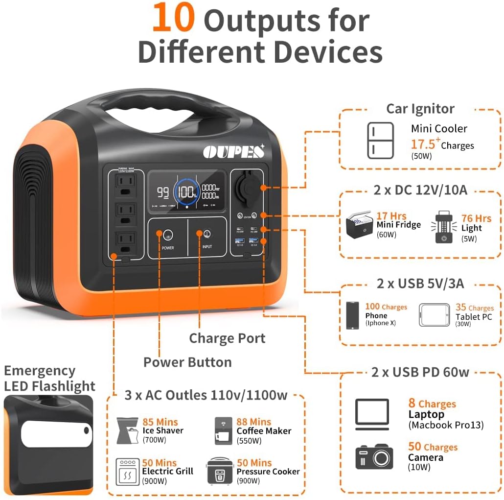 Portable Power Station 600W with 100W Panel S411998