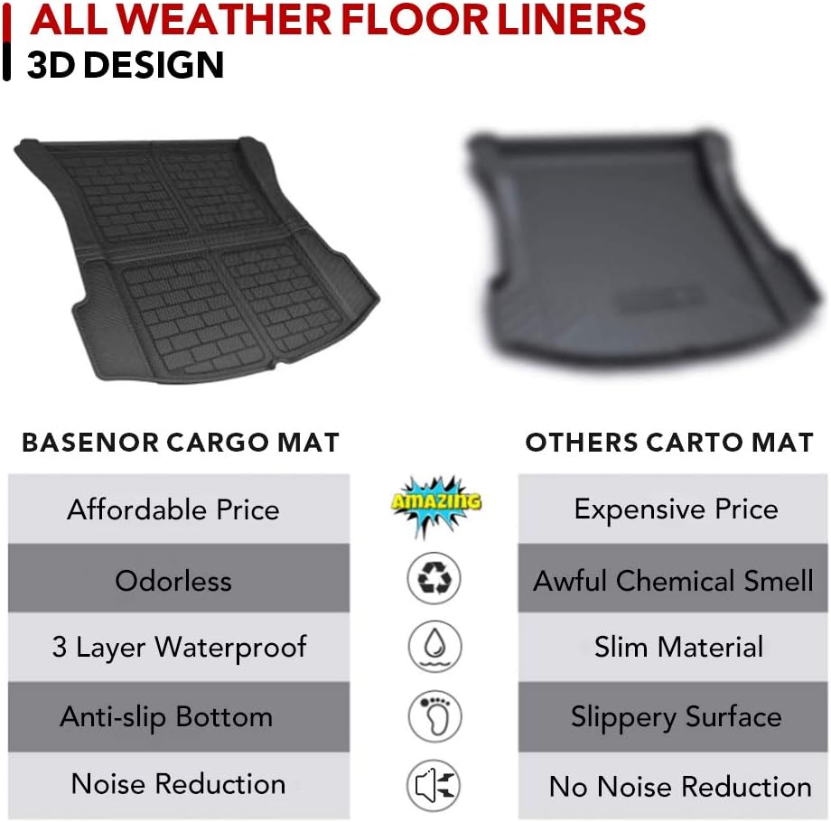 3D Cargo Liner Rear Trunk Mat X2779