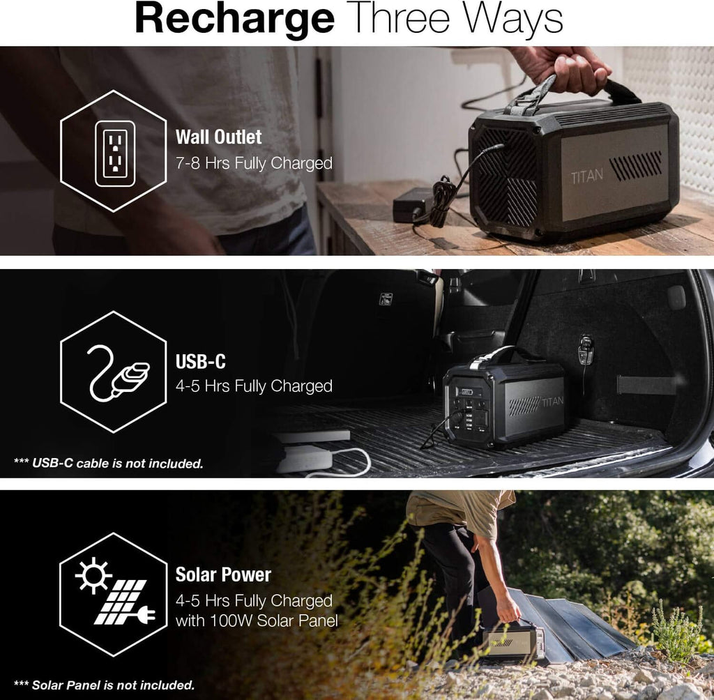 Portable Power Station 225Wh Lithium Battery R900