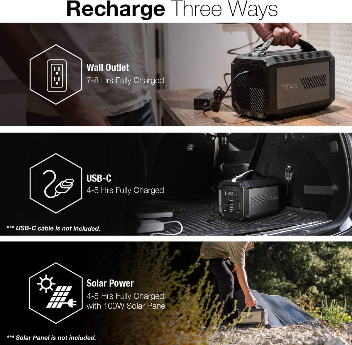 Portable Power Station 225Wh Lithium Battery R900