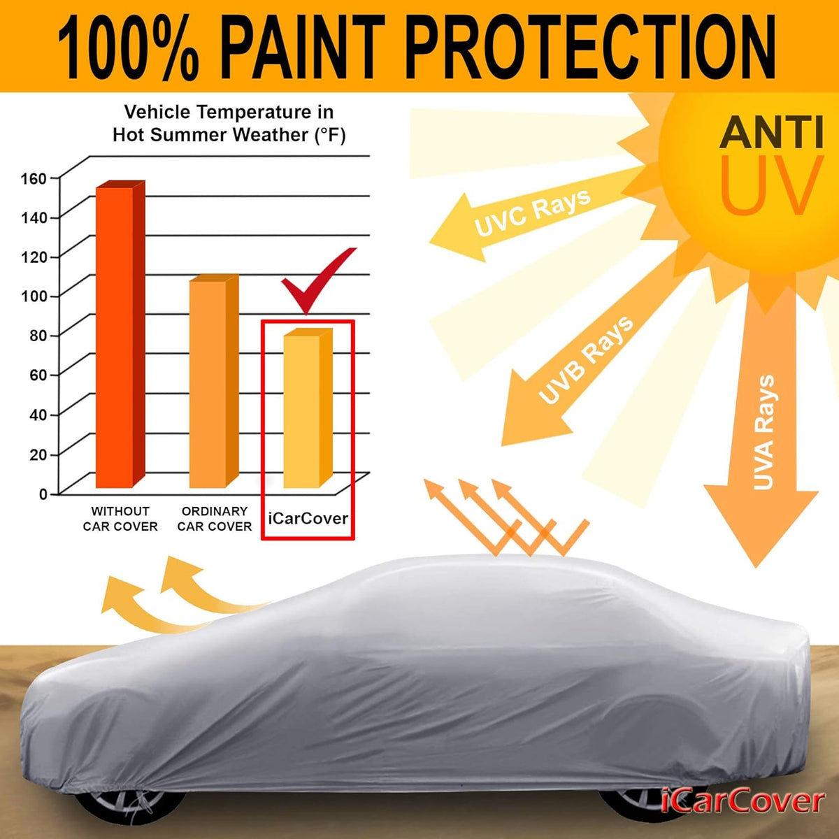 Waterproof Full Car Cover with Straps B57646
