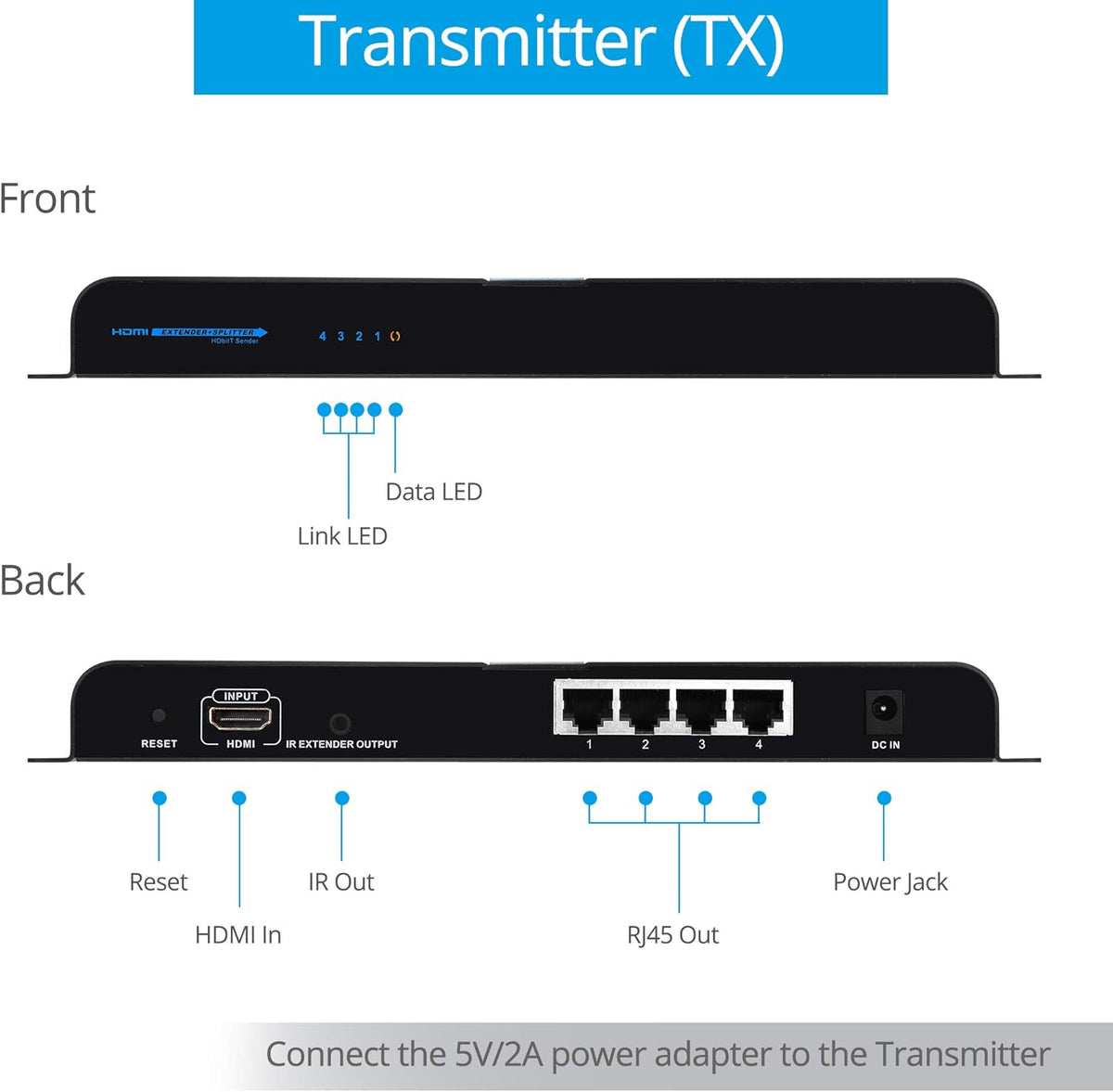 1080p 1x4 HDMI Extender Splitter Balun C557754