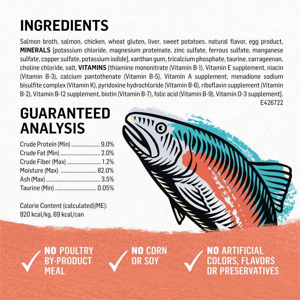 Grain Free Salmon & Sweet Potato Cat Food C8338