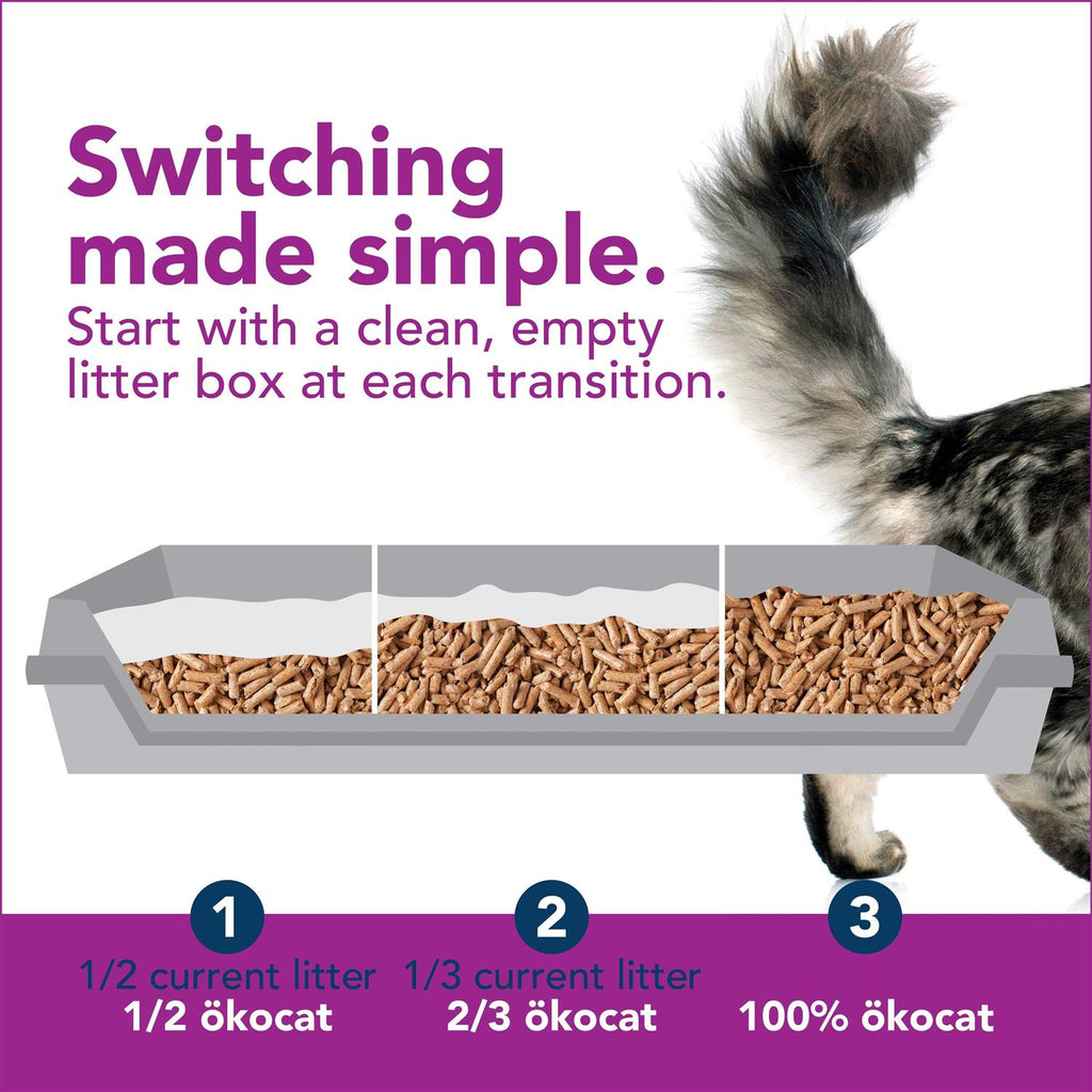 Low Tracking Clumping Mini Pellets Wood Cat Litter K2536
