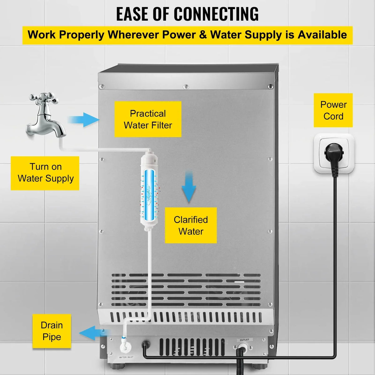 Commercial Ice Maker 30KG/24H Countertop Cube Ice Machine D9322