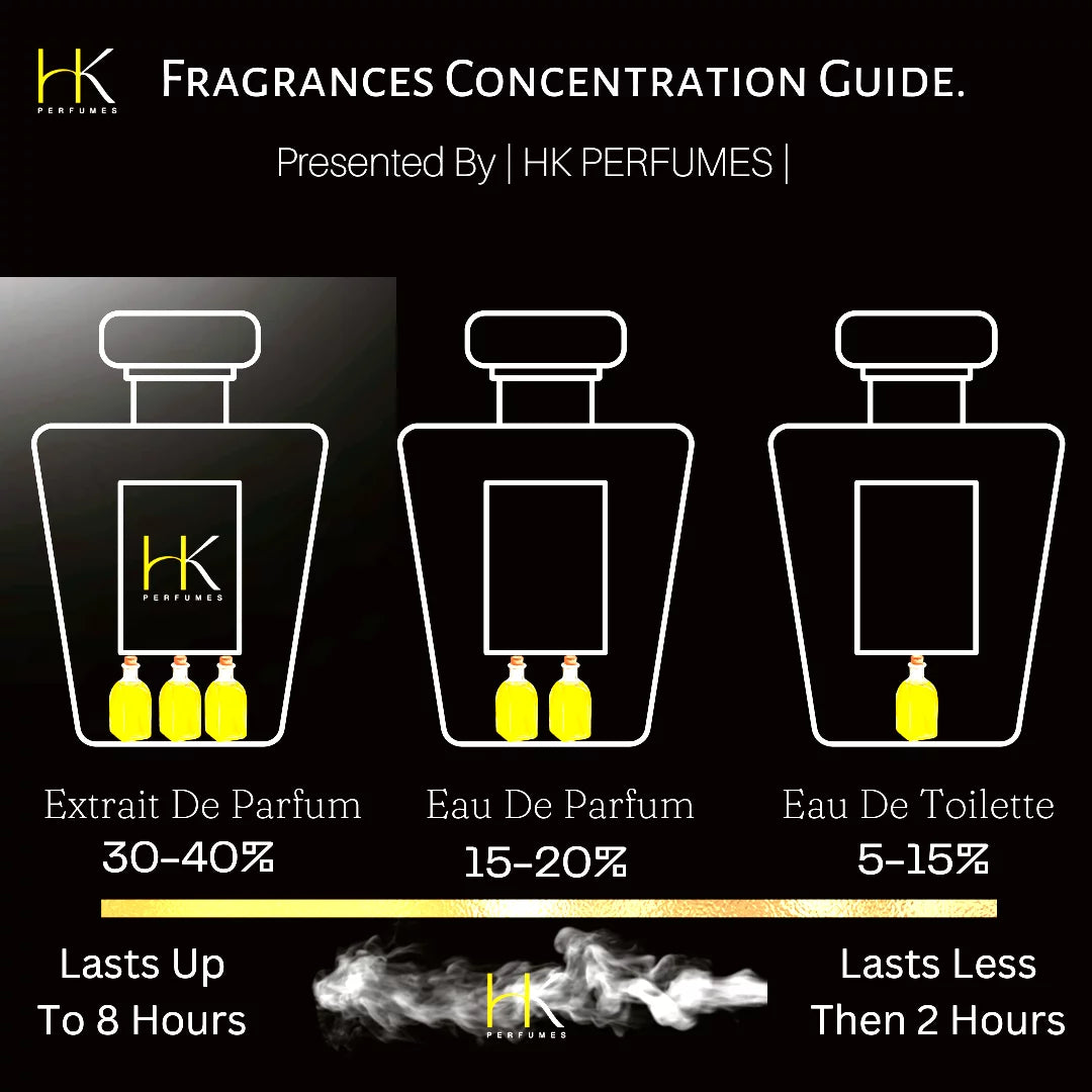 Eau De Perfume U9794