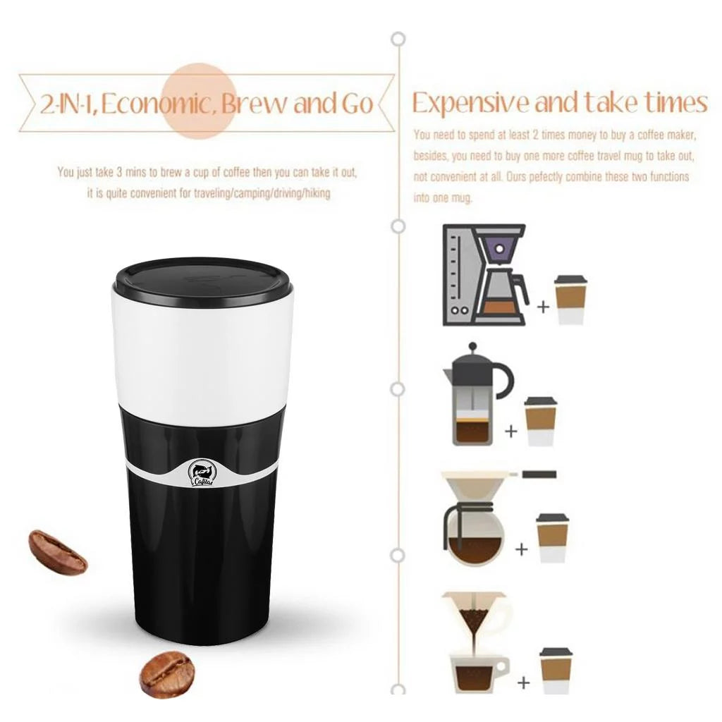 Portable Espresso Maker Single Serve Coffee Maker Travel Mug Black N903836