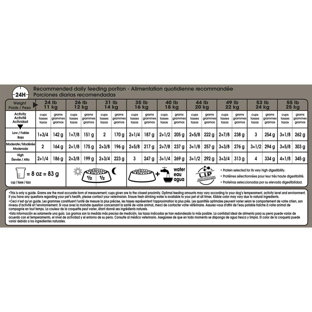 Medium Digestive Care Dry Dog Food J815