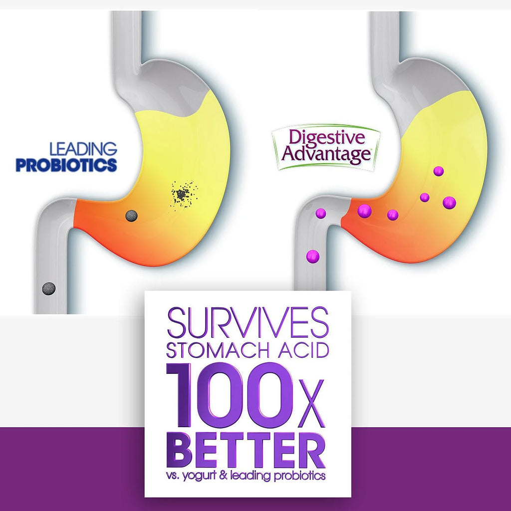 Daily Probiotics 120 Gummies T34569