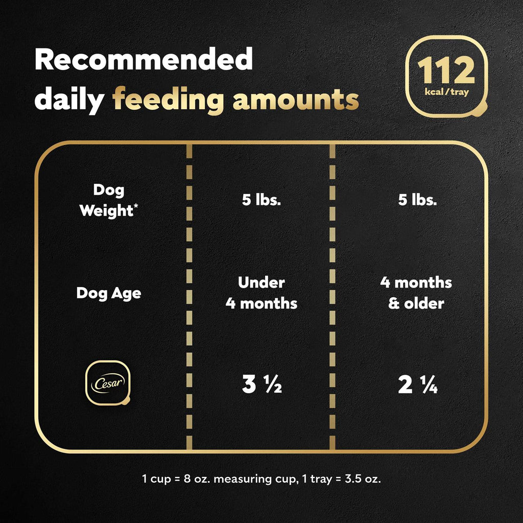 Chicken & Beef Recipe Wet Dog Food L7448