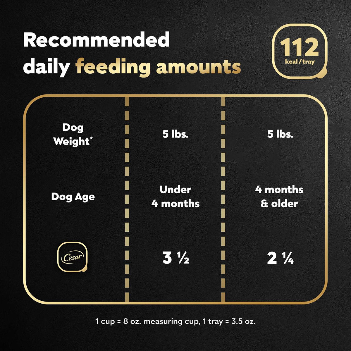 Chicken & Beef Recipe Wet Dog Food L7448