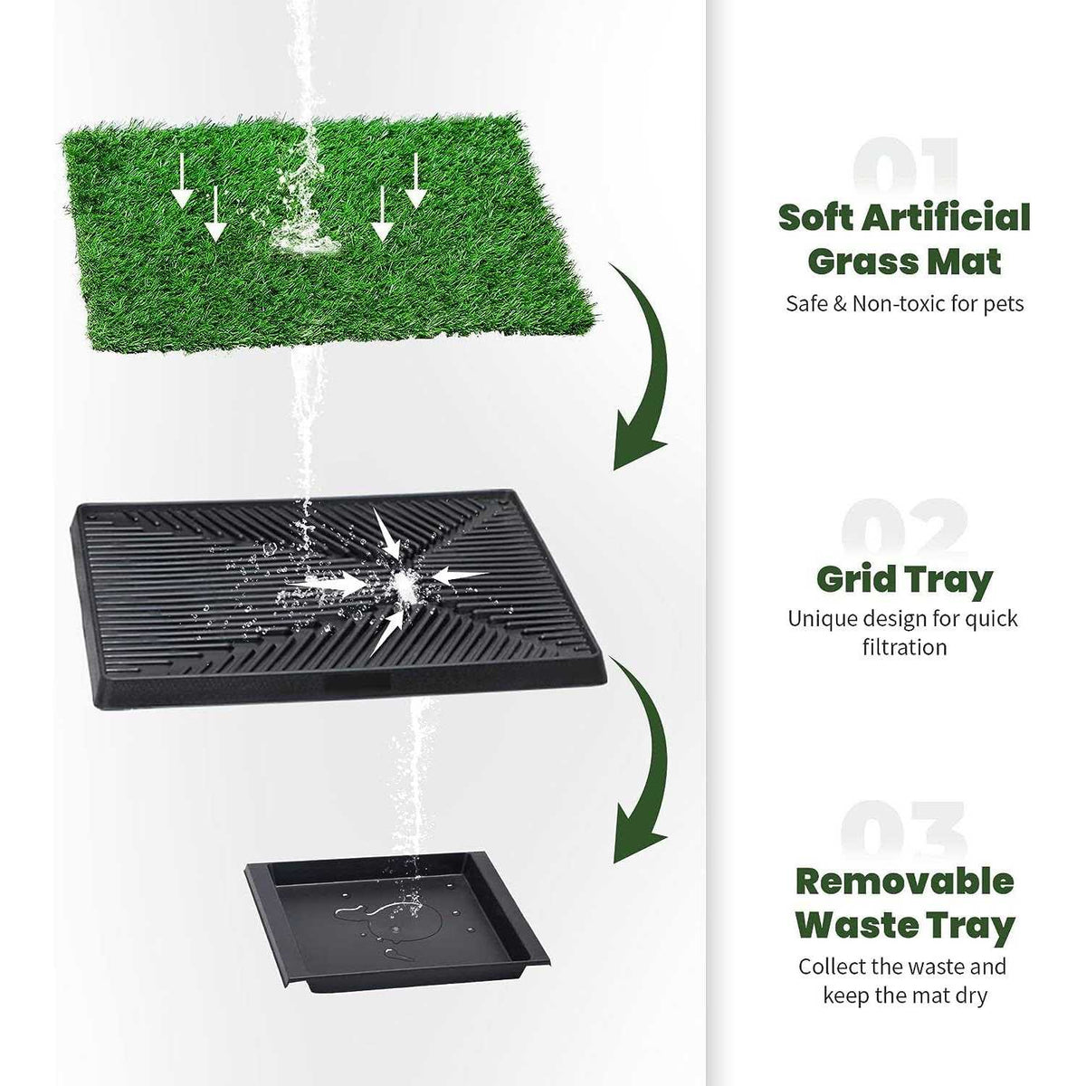 Dog Grass Pad with Tray 20” x 25” E658661
