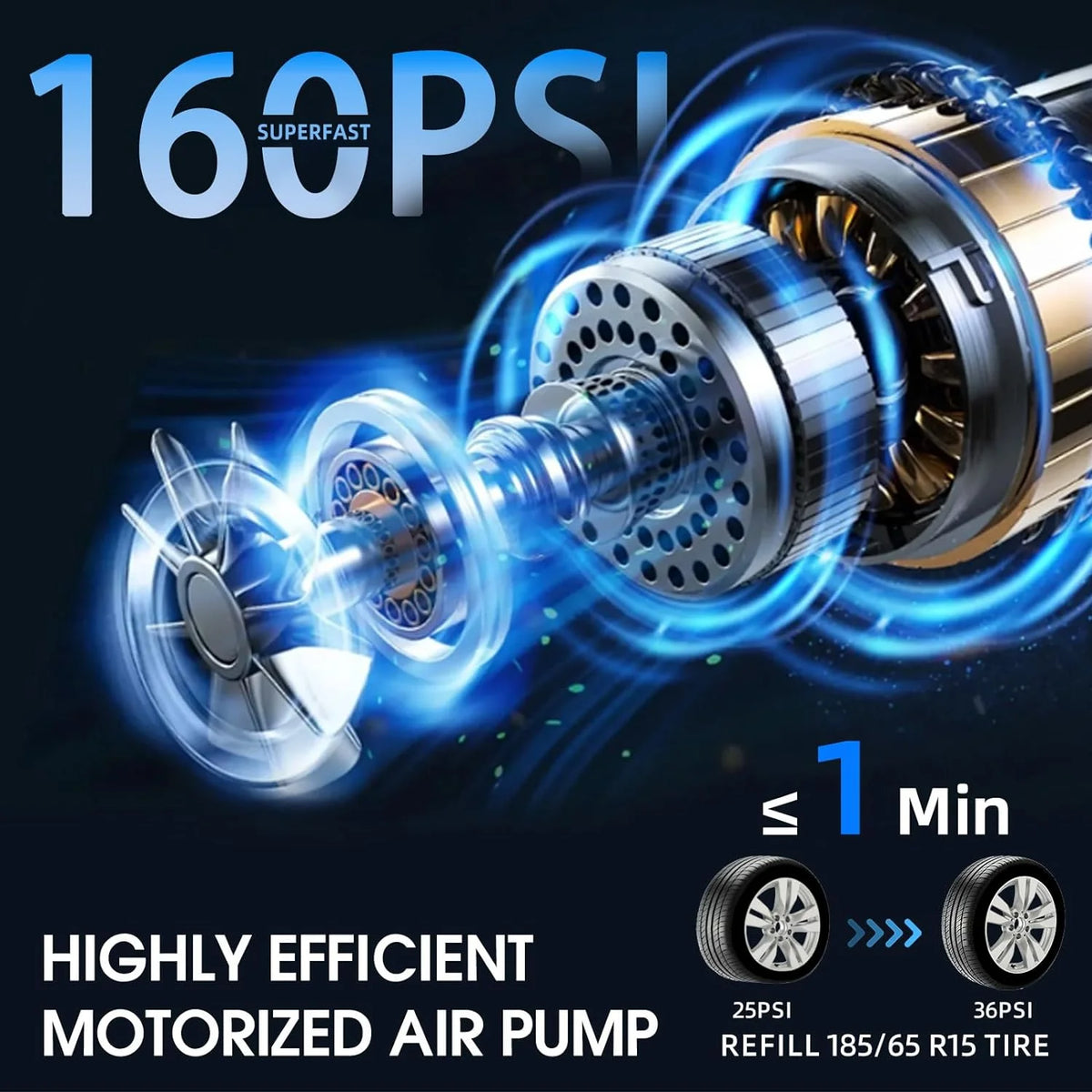 Portable 150 Psi Air Compressor Tire Inflator P61968