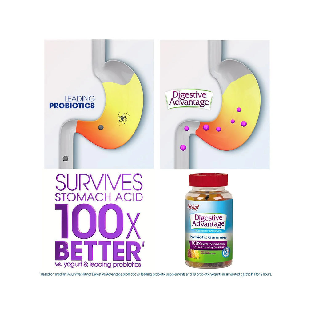 Daily Probiotics 120 Gummies T34569
