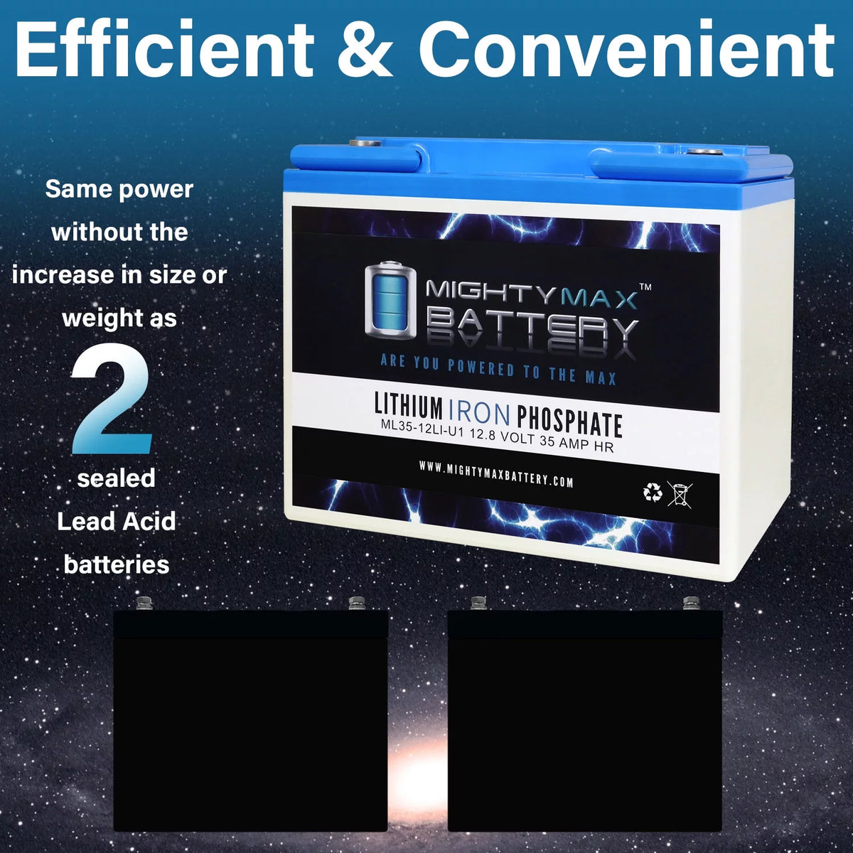 12V 35AH U1 Lithium Replacement Battery N86247