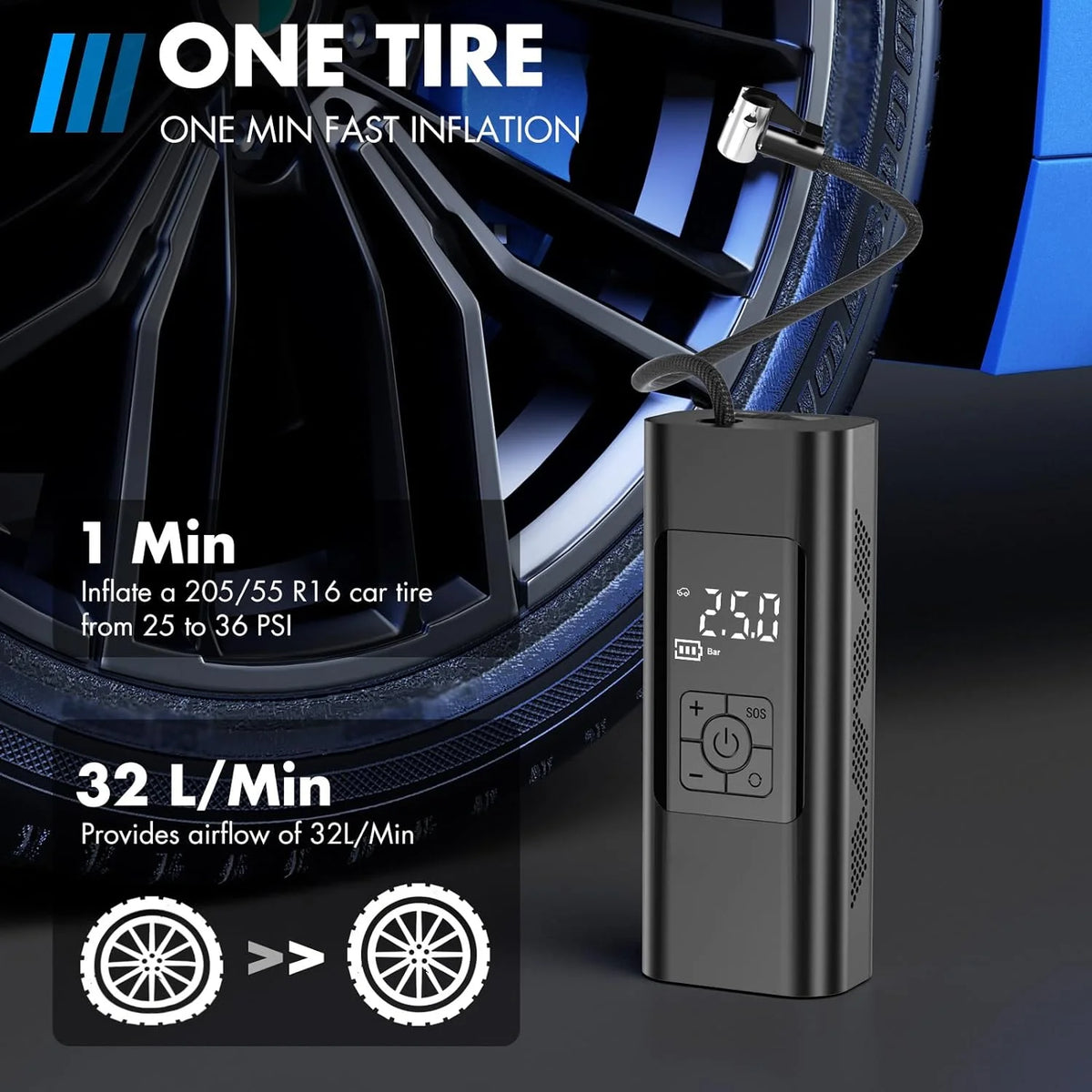 Portable 150 Psi Air Compressor Tire Inflator P61968