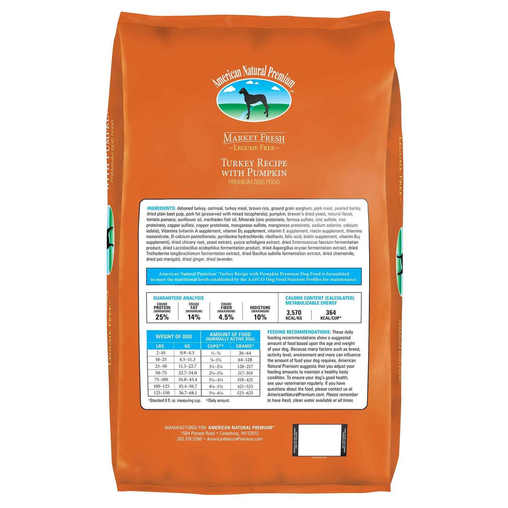 Turkey with Pumpkin Recipe Dog Food M830583