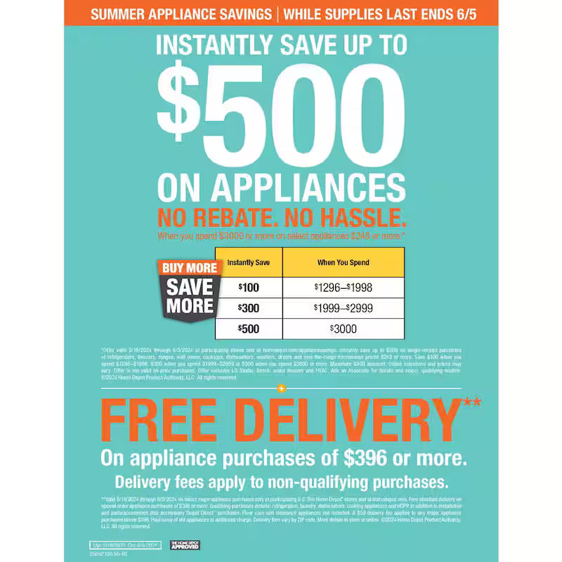 Counter-Depth French Door Refrigerator Y7579