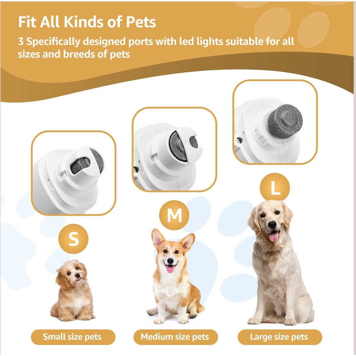 Dog & Cat Nail Grinders & Clippers M413473