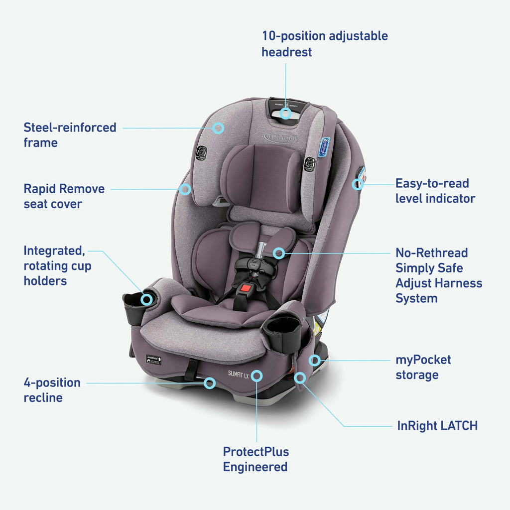 3-in-1 Convertible Car Seat L4382