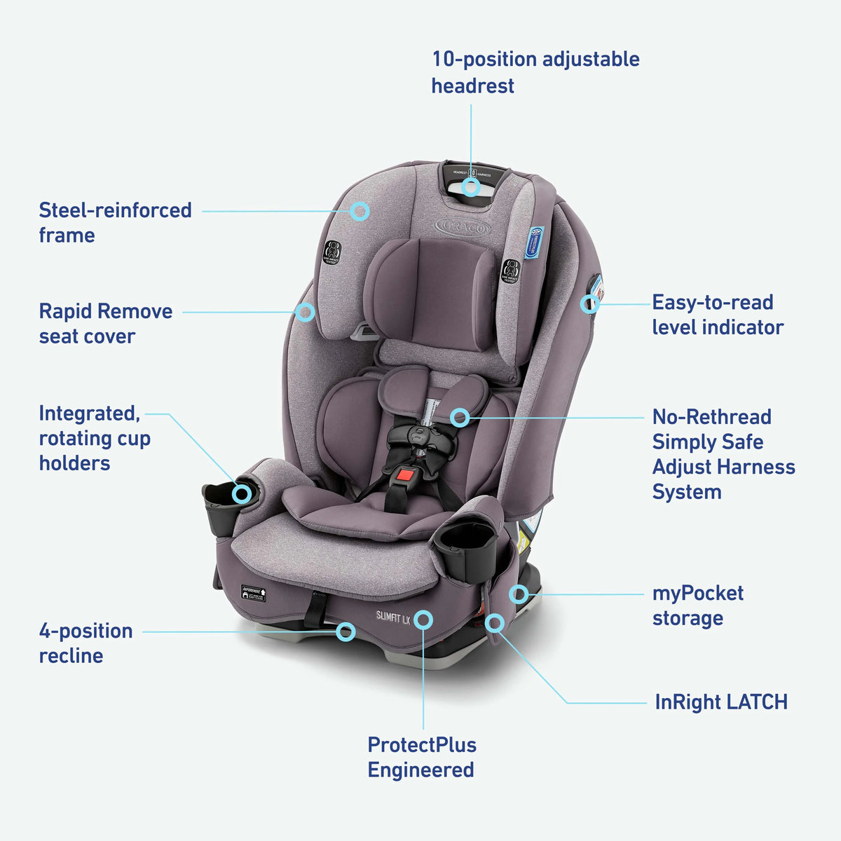 3-in-1 Convertible Car Seat L4382