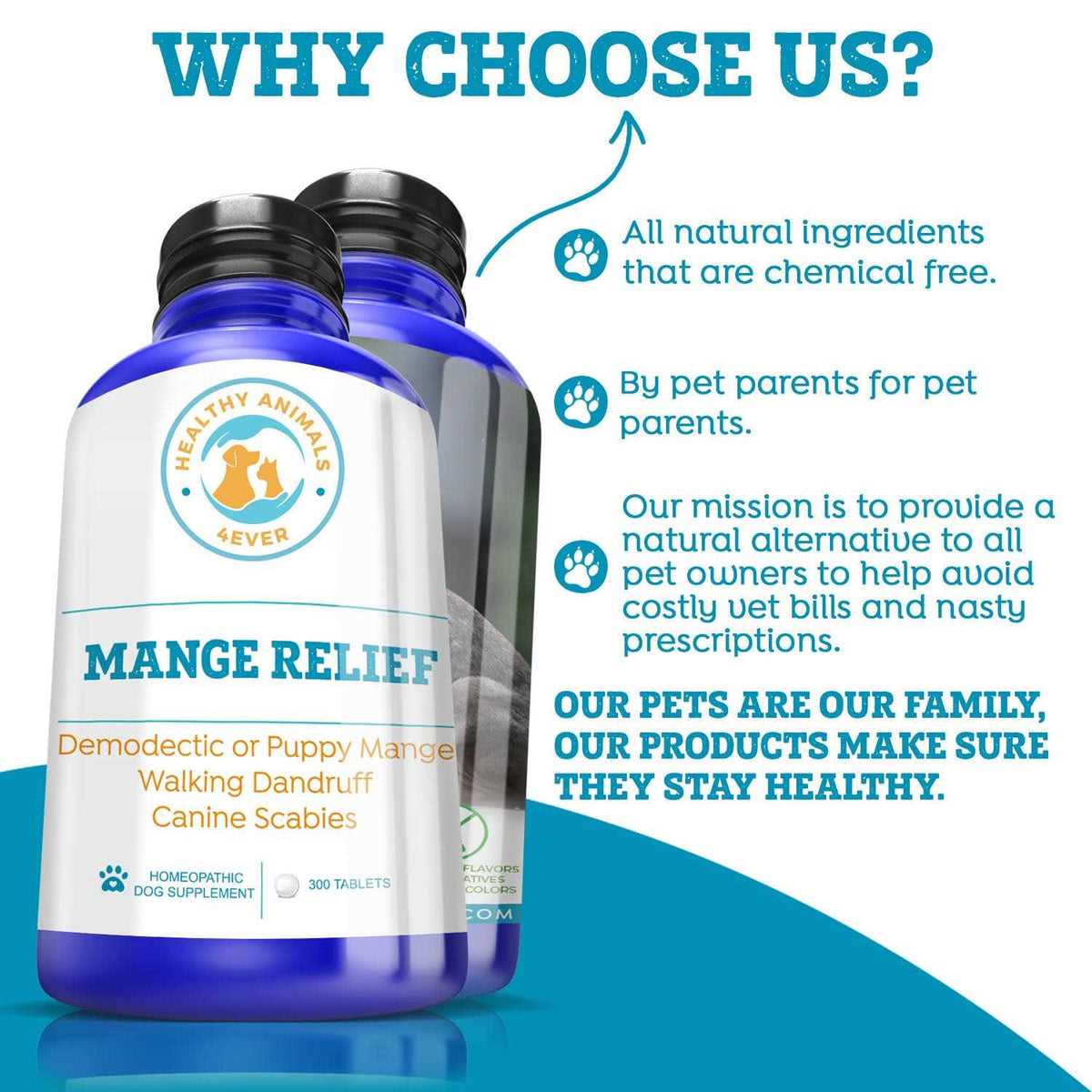 Dog Itchiness Relief Treatment C140849