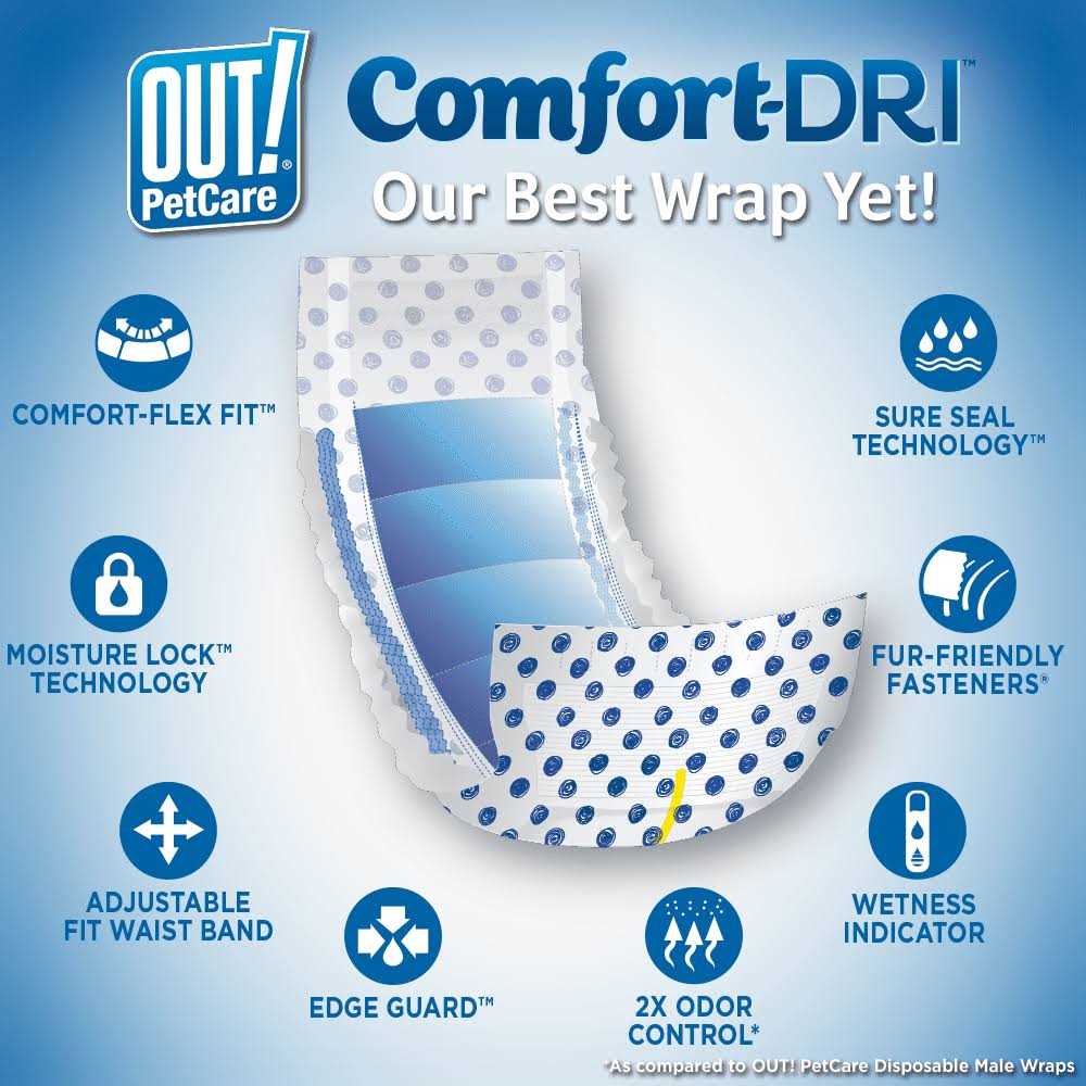 Disposable Male Dog Diapers with Leak Proof Fit R1696