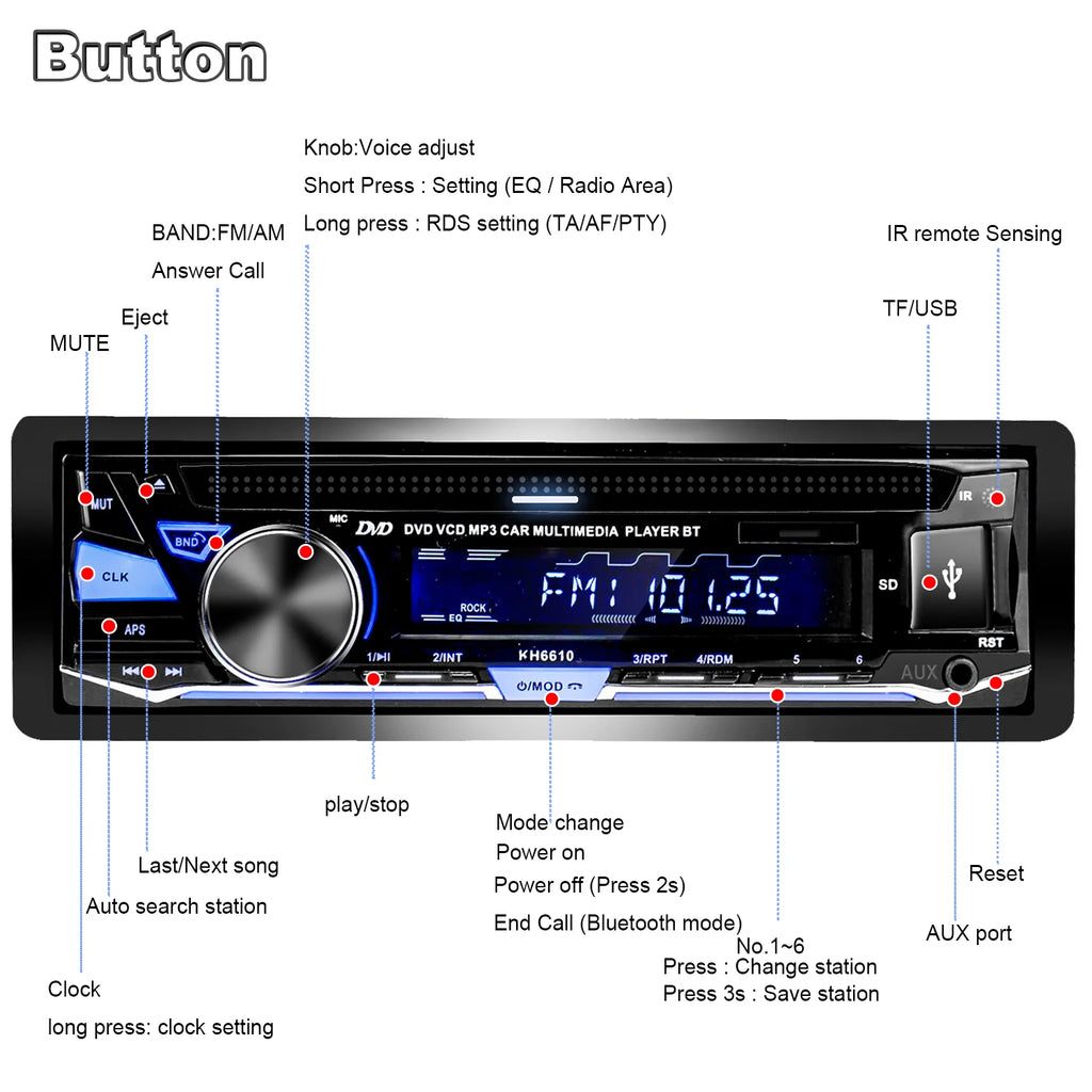 Single DIN Car Stereo with CD/DVD Player Bluetooth AM/FM Radio W3815
