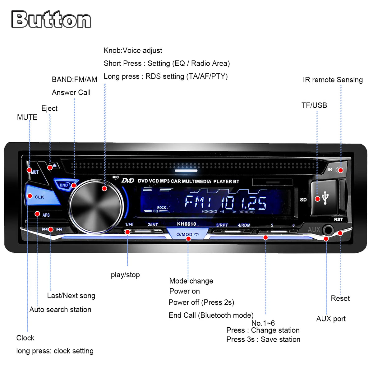 Single DIN Car Stereo with CD/DVD Player Bluetooth AM/FM Radio W3815