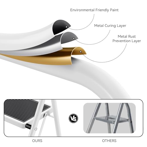 4 Step Folding Steel Step Ladder with Handrails White U4464